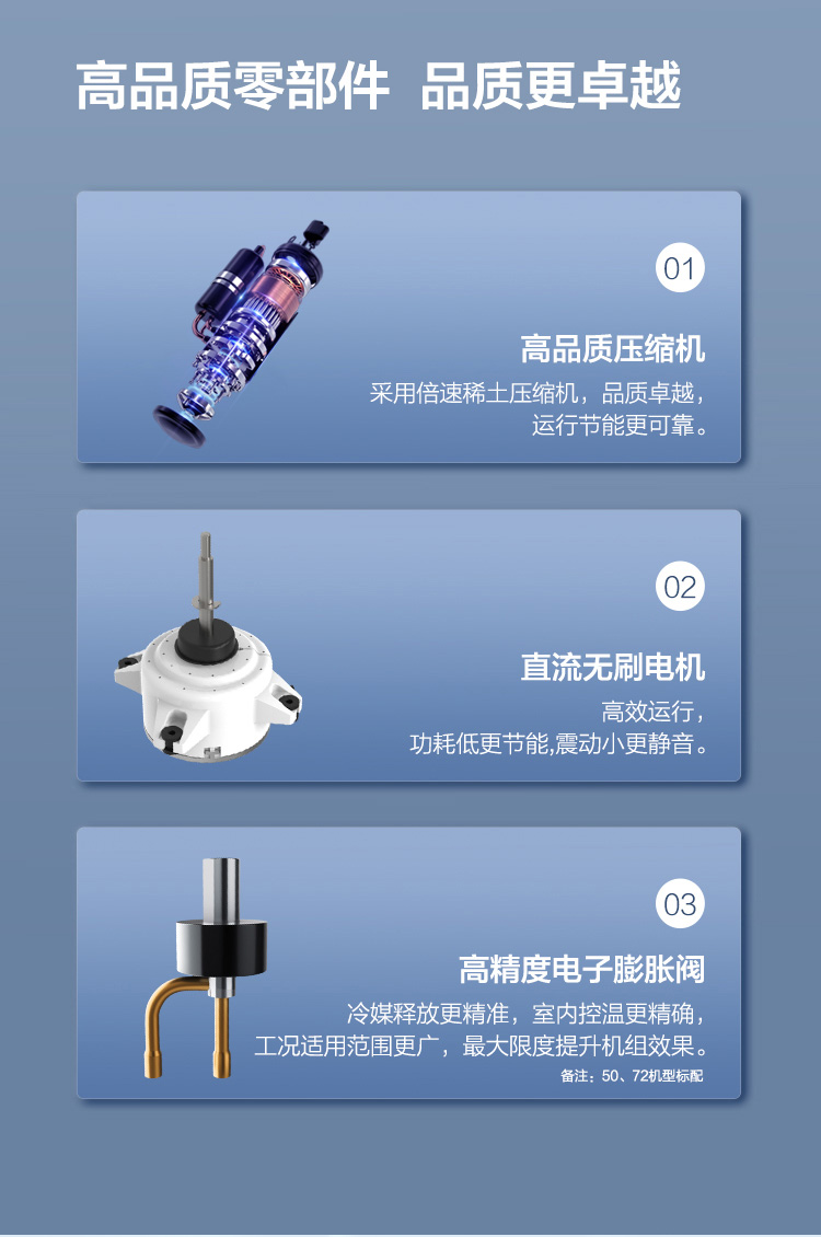 沃姆節(jié)能