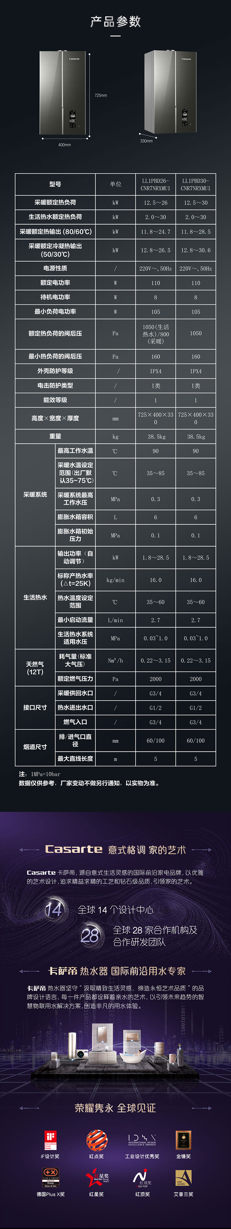 沃姆節(jié)能