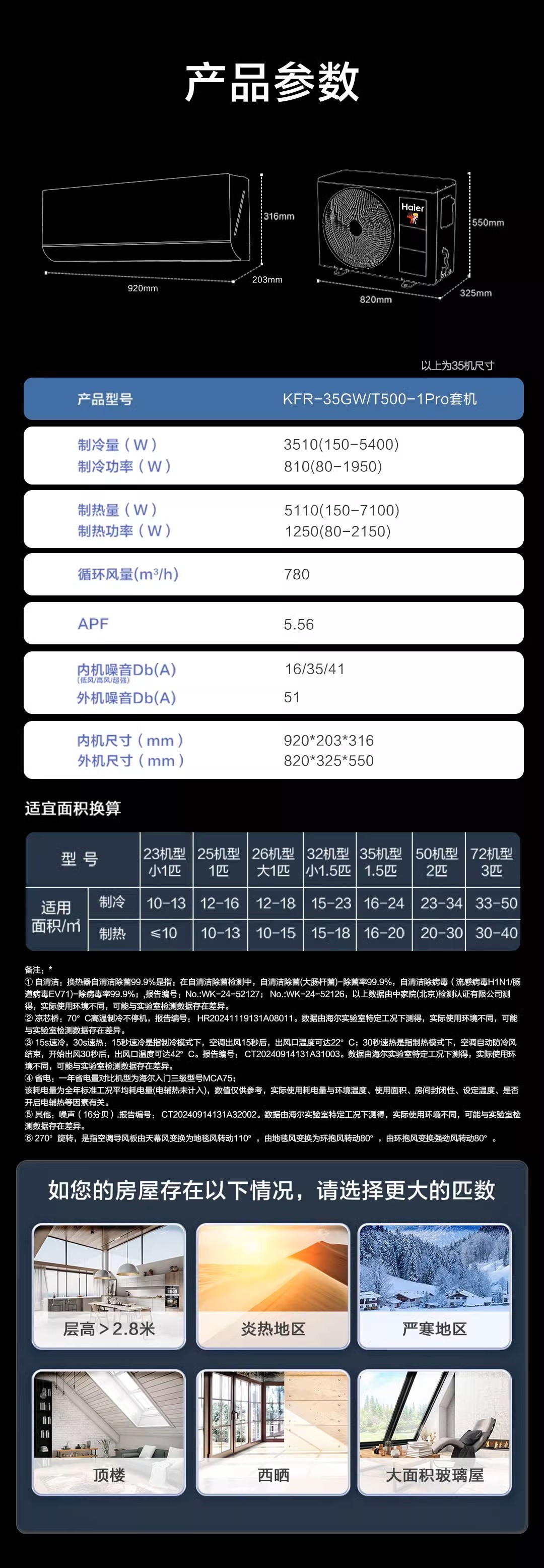 沃姆節(jié)能